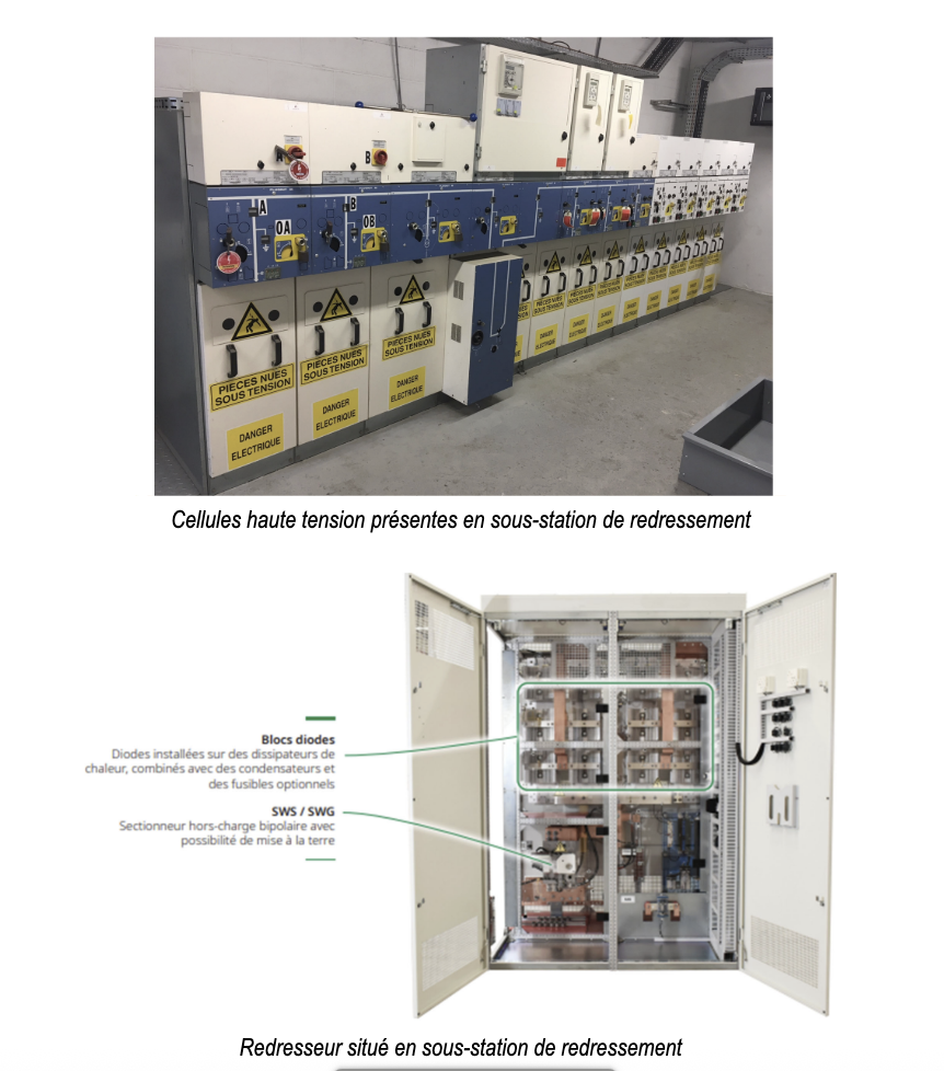systemes