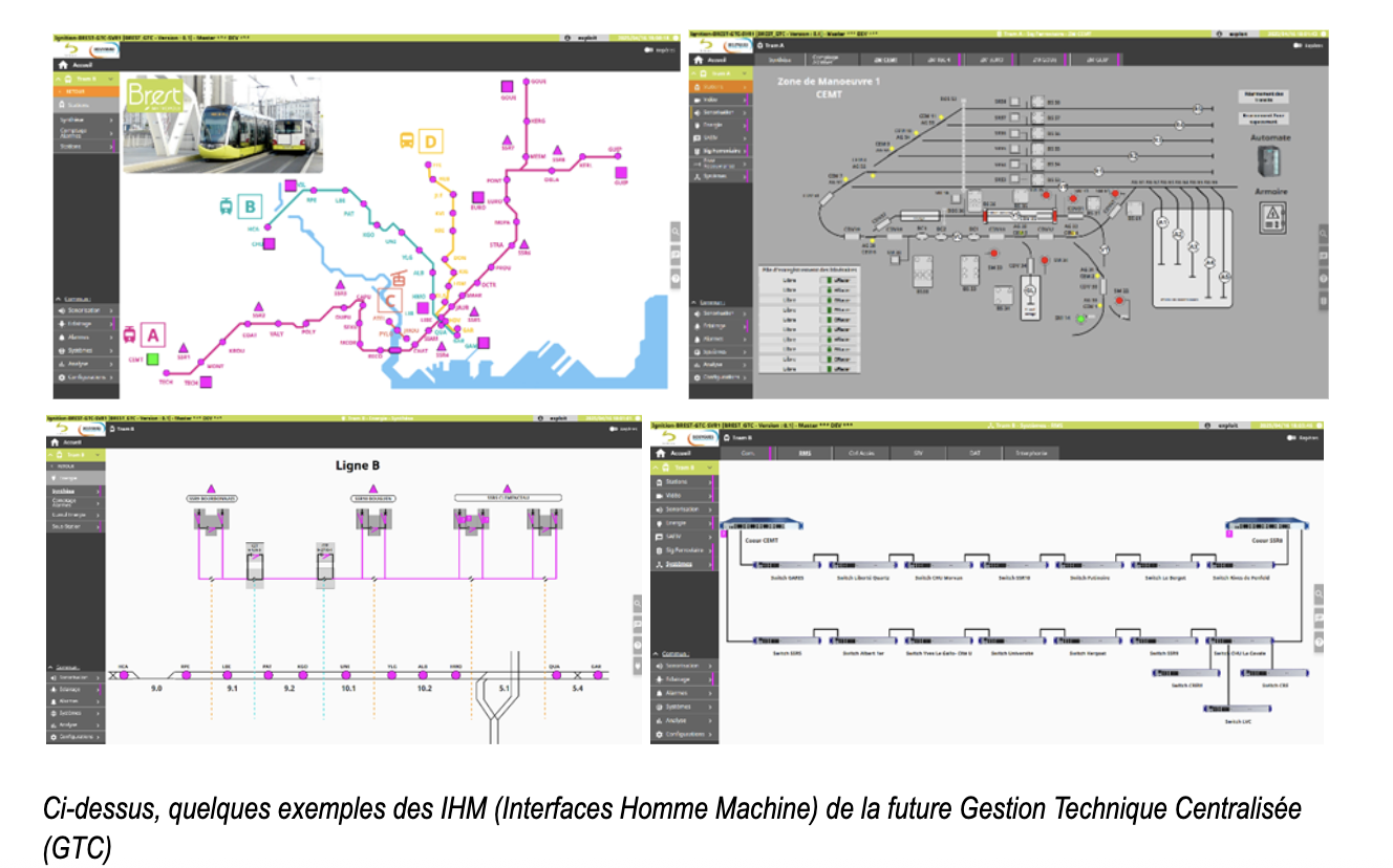 systemes