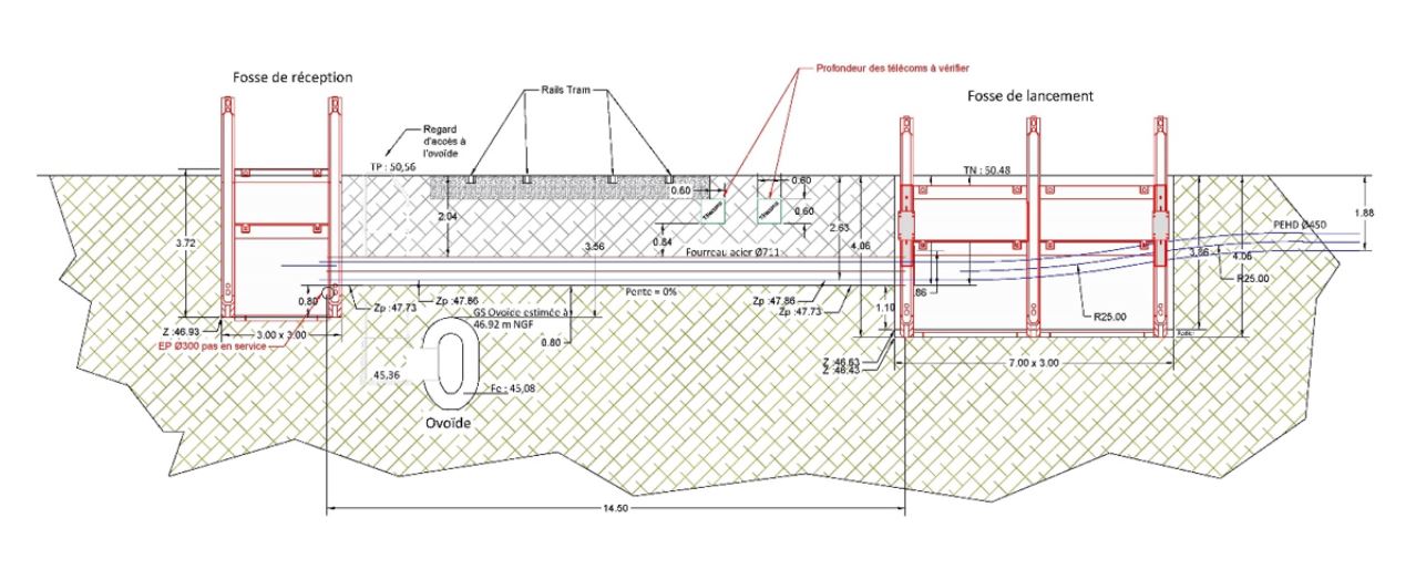 Travaux EdP La Poste