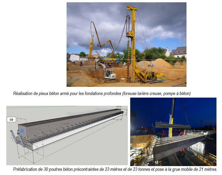 Kergoat poutres 23 tonnes