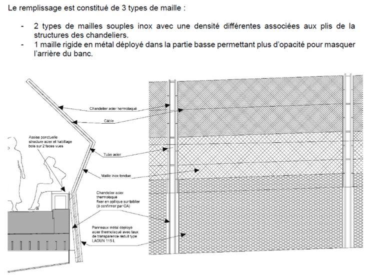 Schuman garde-corps 2