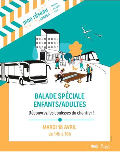 Balade enfants/adultes